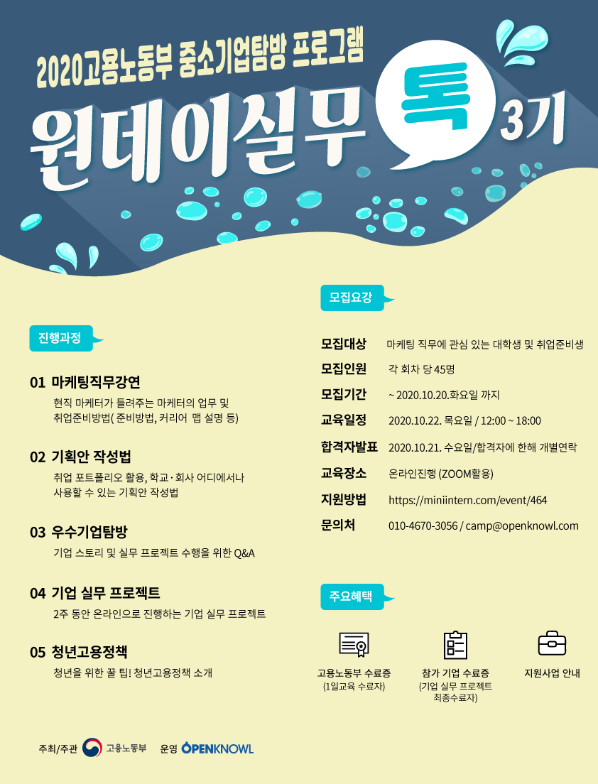 Contents image
